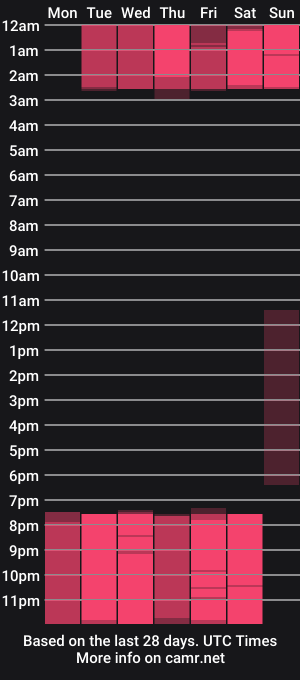 cam show schedule of cory_fox_