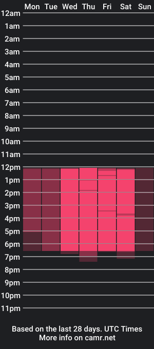 cam show schedule of cory_velez