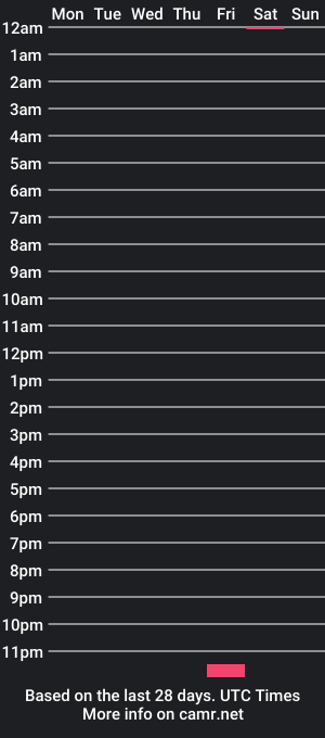 cam show schedule of coryjunior9