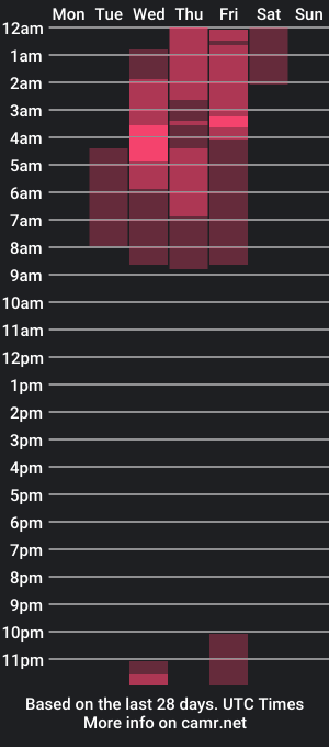 cam show schedule of coryrosse_