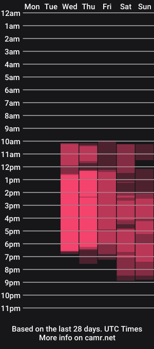cam show schedule of cosette_x
