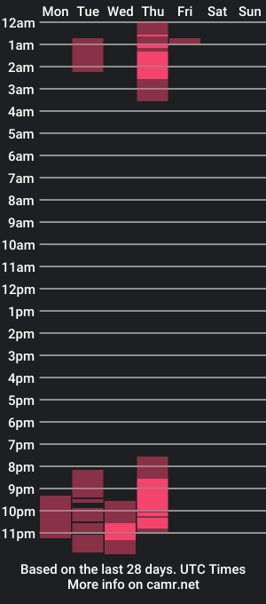 cam show schedule of cosmic_crystal