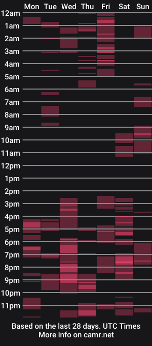 cam show schedule of cosmiccoquette