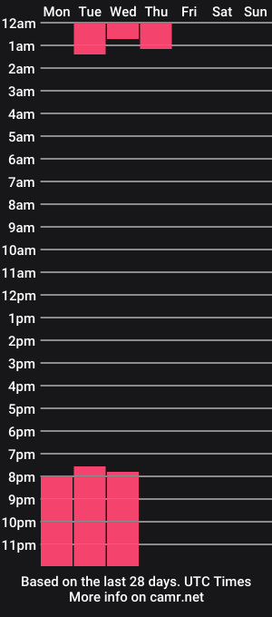 cam show schedule of cosmy_uwu