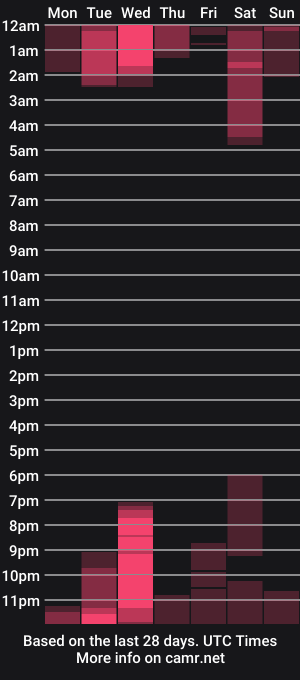 cam show schedule of costumemenagerie