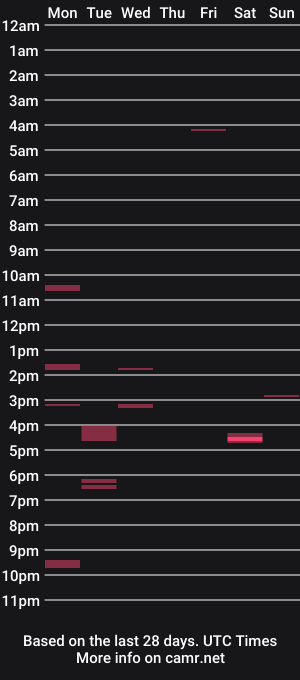 cam show schedule of countdownsub