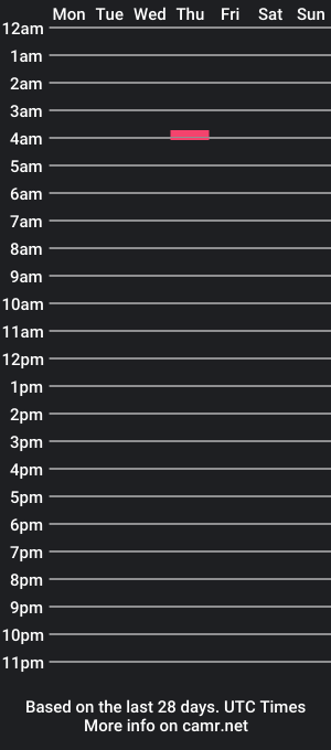 cam show schedule of couple_shyy