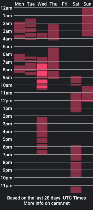 cam show schedule of couplejp2023