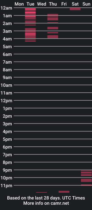 cam show schedule of courtoflilith