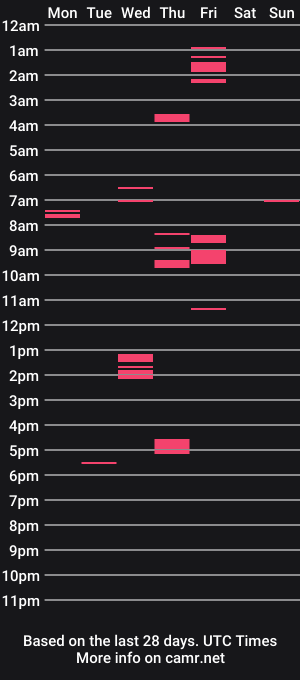 cam show schedule of cowboysprincess
