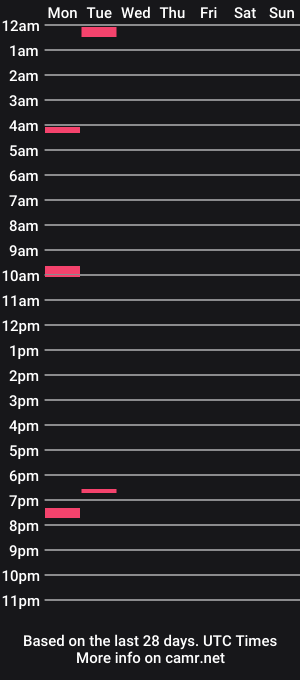 cam show schedule of cowessie