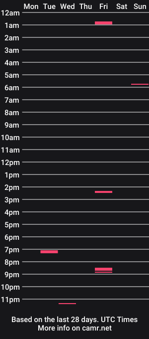 cam show schedule of cpapi1