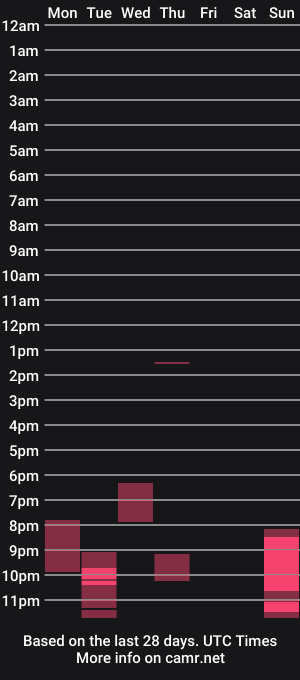 cam show schedule of cr1st1n19