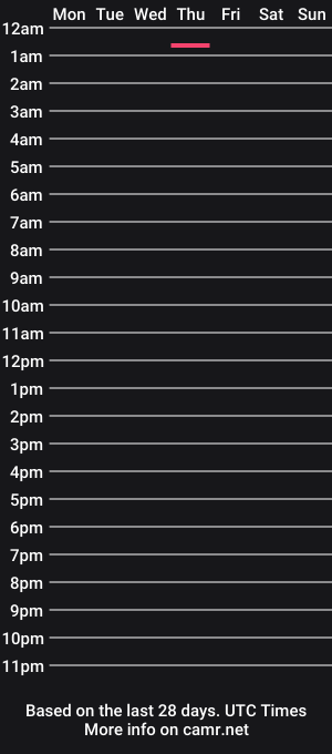 cam show schedule of cr2975121121