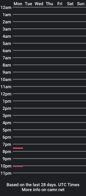 cam show schedule of cranberry381