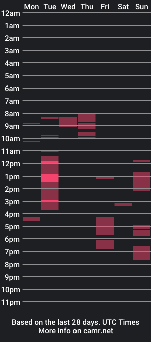 cam show schedule of crawford_zuri