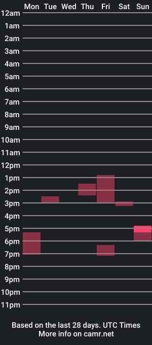 cam show schedule of crayf99