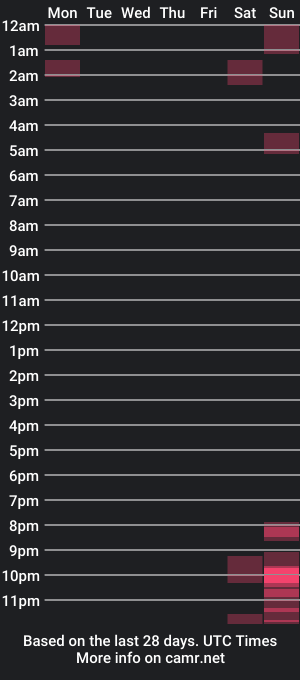 cam show schedule of crayons8x6