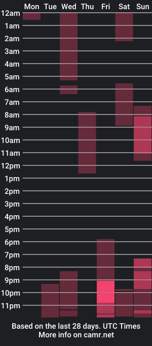 cam show schedule of crazy_addixtion