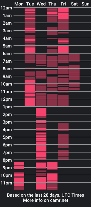 cam show schedule of crazyashh