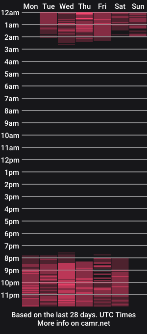 cam show schedule of crazyhot691