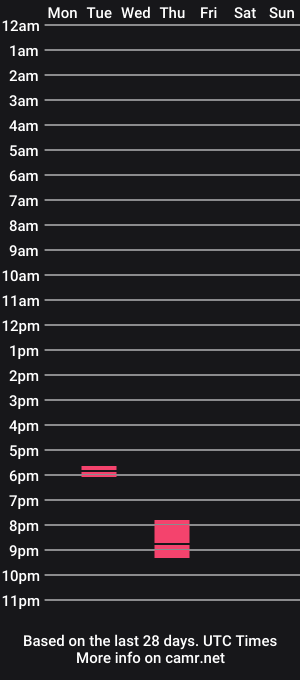 cam show schedule of cream_team69