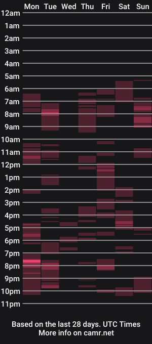 cam show schedule of creampie587962