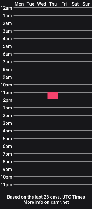cam show schedule of creamstick_