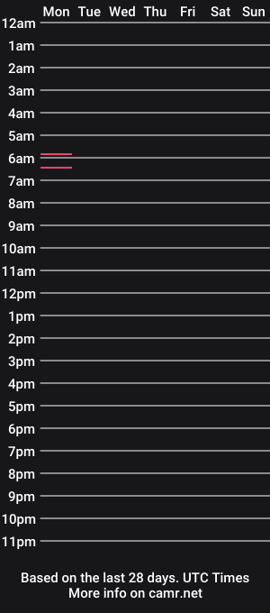 cam show schedule of createyourownluck87
