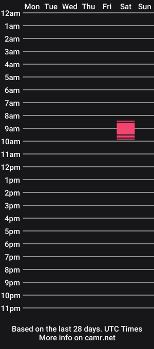 cam show schedule of creedadam