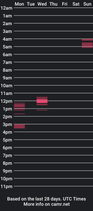 cam show schedule of crescent_moon7954