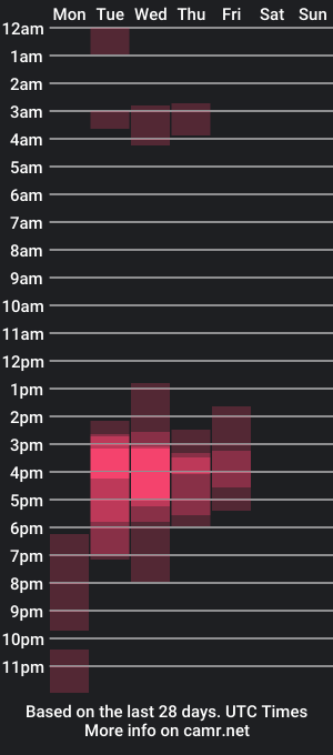 cam show schedule of crewntights