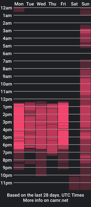 cam show schedule of criltal_rouse