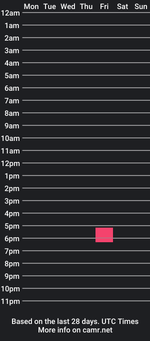 cam show schedule of crim3s_comitted