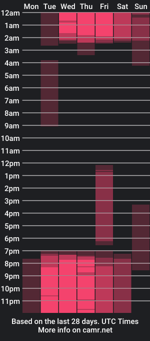 cam show schedule of crimson_tati