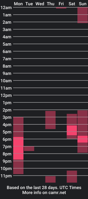 cam show schedule of cringebaba