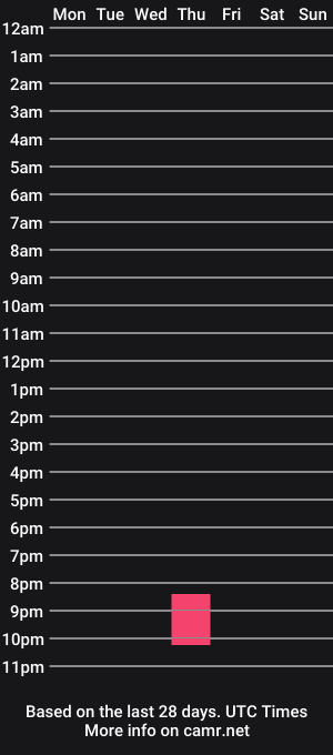 cam show schedule of crisiscutie