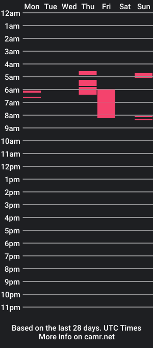 cam show schedule of crisjordan_x