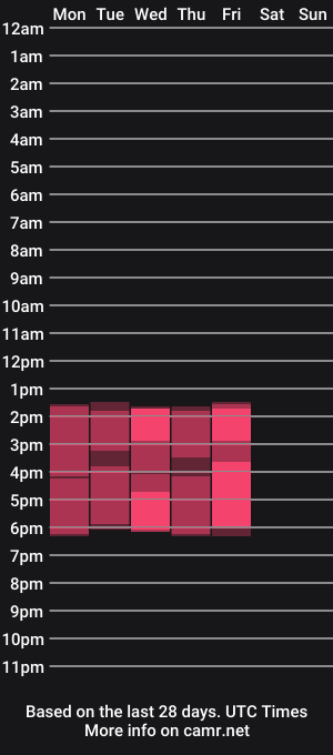 cam show schedule of cristadavies