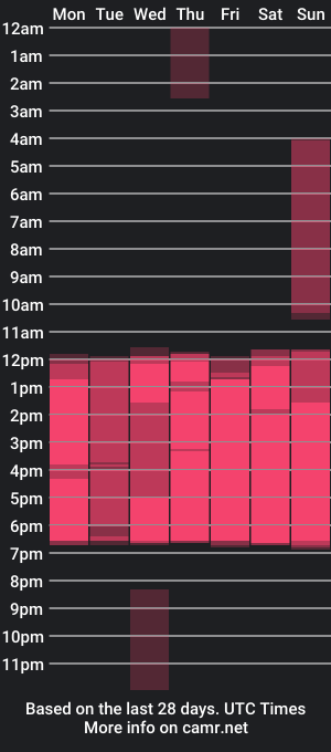 cam show schedule of cristal89_