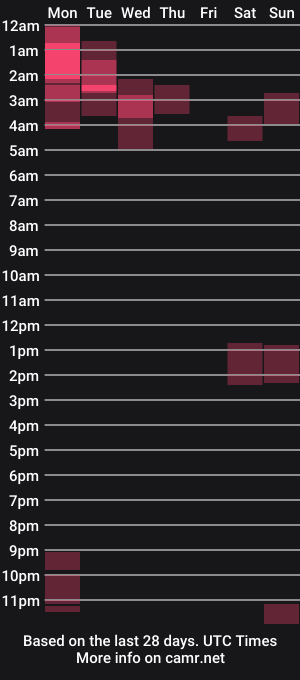 cam show schedule of cristal_19