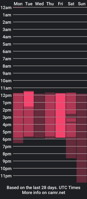 cam show schedule of cristal__rouse