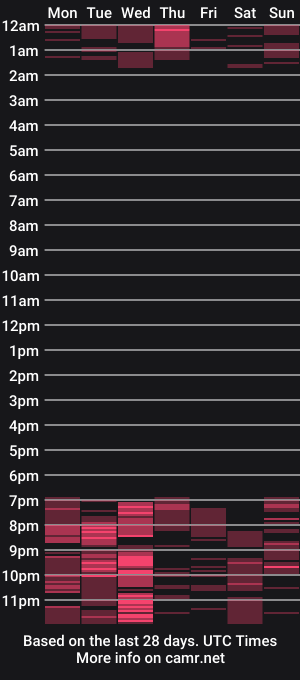 cam show schedule of cristal_cristal_xxx