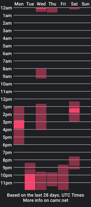 cam show schedule of cristal_kosh