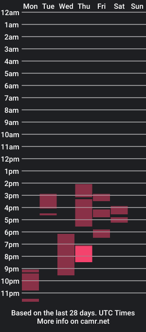 cam show schedule of cristal_lex