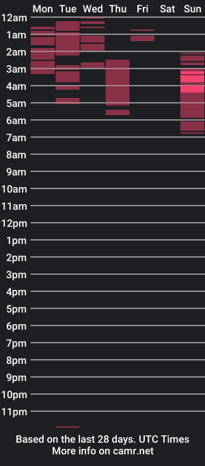 cam show schedule of cristal_lila