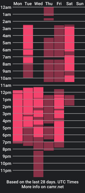 cam show schedule of cristal_roose