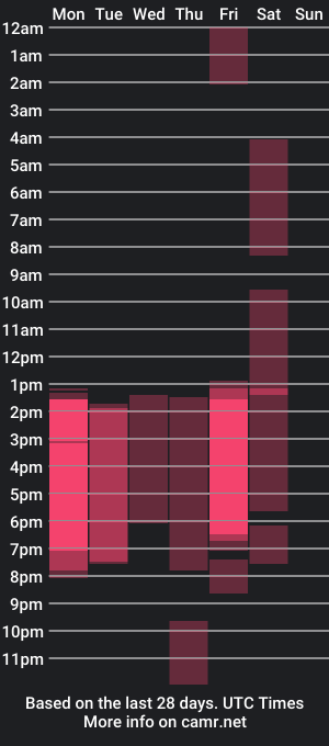 cam show schedule of cristal_santoss