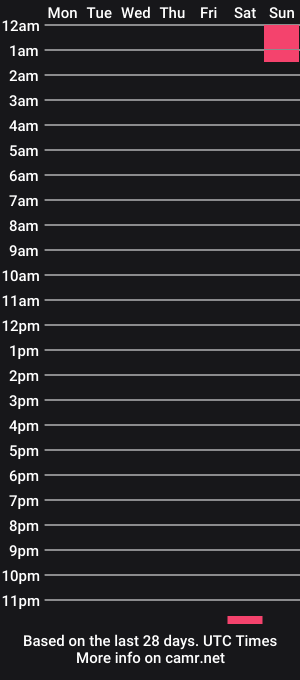 cam show schedule of cristal_west