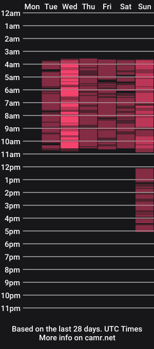 cam show schedule of cristaladanms